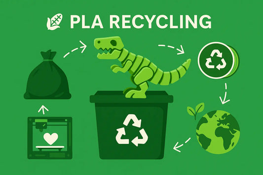 pla-recycling-wereldjemakers-infographic.